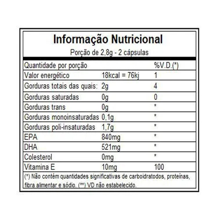 Omega3 60 Caps Integralmedica Produtos Naturais e Suplementos